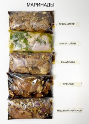 Как выбрать лучший маринад для мяса: советы и рецепты