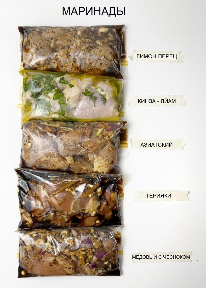 Как выбрать лучший маринад для мяса: советы и рецепты