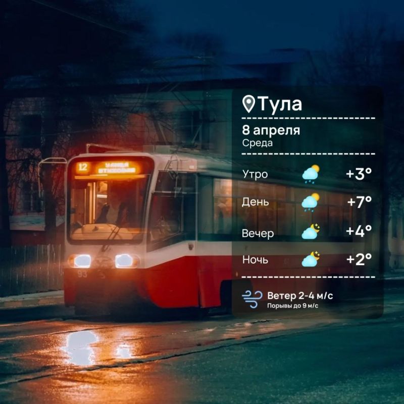 ������ ����. ������� � ������ �������� � ���������, �� ���� � ������� ������� � �������� ������� ������ ������