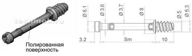 �����, ���� � ���: ��� ��� ��������� ��������� �����