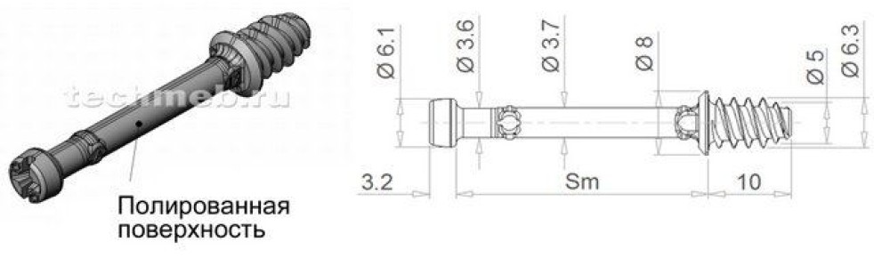 �����, ���� � ���: ��� ��� ��������� ��������� �����