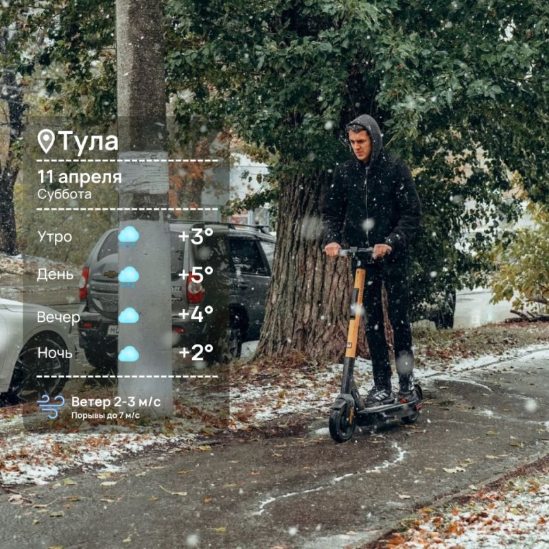 ������ ����. ��� �� ������