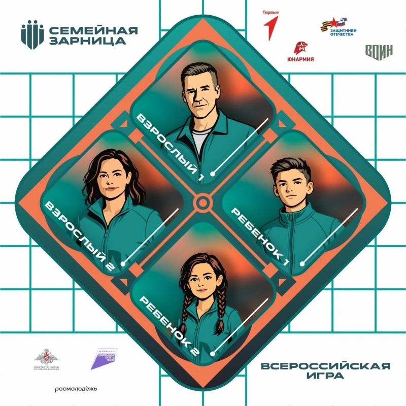 ������� ������� ���������� � �����