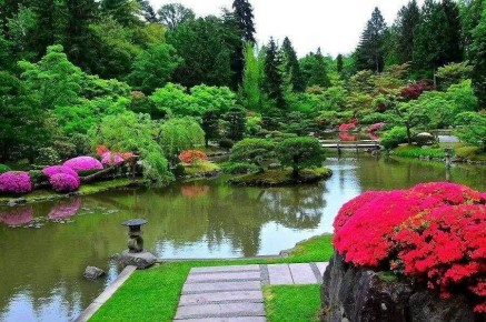 �������� ����������: ��� �������� ����� ���������� ����������