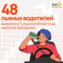 За майские праздники в Тульской области выявили 48 пьяных водителей