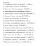 Администрация главы ЛНР опубликовала список с именами 17 погибших, 43 раненых и 4 пропавших без вести при атаке ВСУ по колледжу в Старобельске