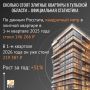 Квартира дороже килограмма золота: сколько стоит жилье в элитных ЖК Тулы