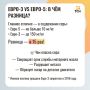 Галя, у нас подмена: кому опасен вернувшийся на АЗС бензин Евро-3