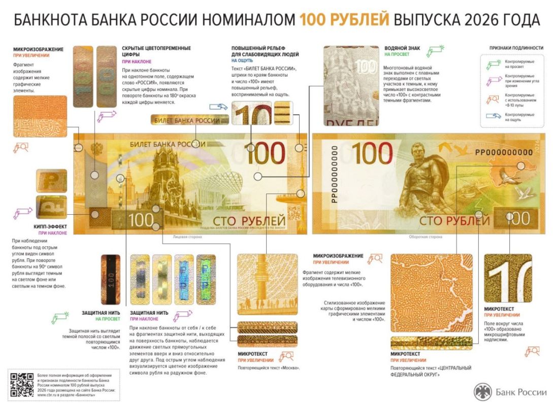 Центробанк с сегодняшнего дня вводит в обращение модернизированную банкноту номиналом 100 рублей выпуска 2026 года