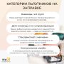 �������� ��� �������: ��� ����� �� ��� �������� �����?
