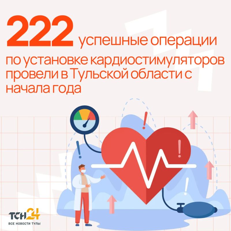 В Туле провели 222 успешные операции по установке электрокардиостимуляторов