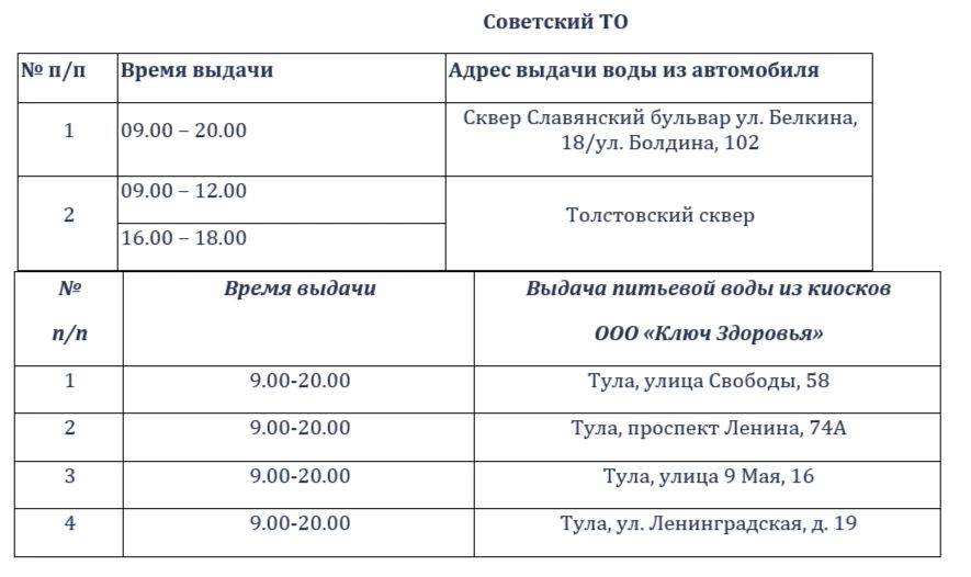 Тула на сутки останется без холодной воды