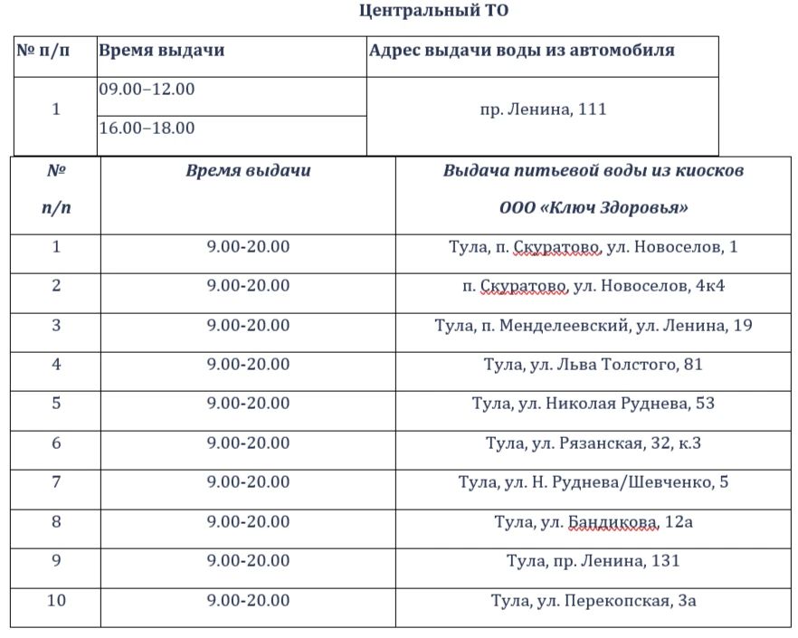 Тула на сутки останется без холодной воды Тула на сутки останется без холодной воды
