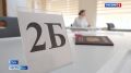 � ������������� ���������� ����� �� ������ ���-2027 � ������� ������ ��� ������