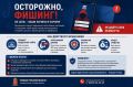 Фишинг: не дайте себя обмануть!