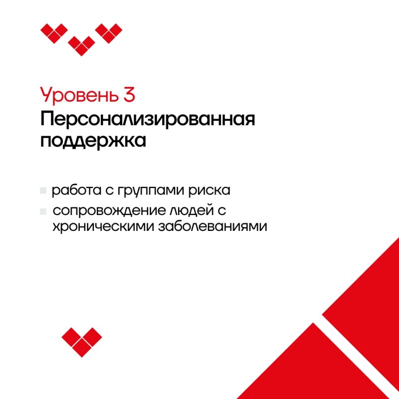 Здоровье на рабочем месте — важная часть демографической политики Здоровье на рабочем месте — важная часть демографической политики