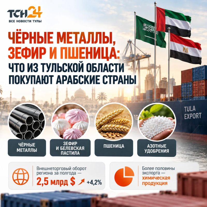 Чёрные металлы, зефир и пшеница: что из Тульской области покупают арабские страны