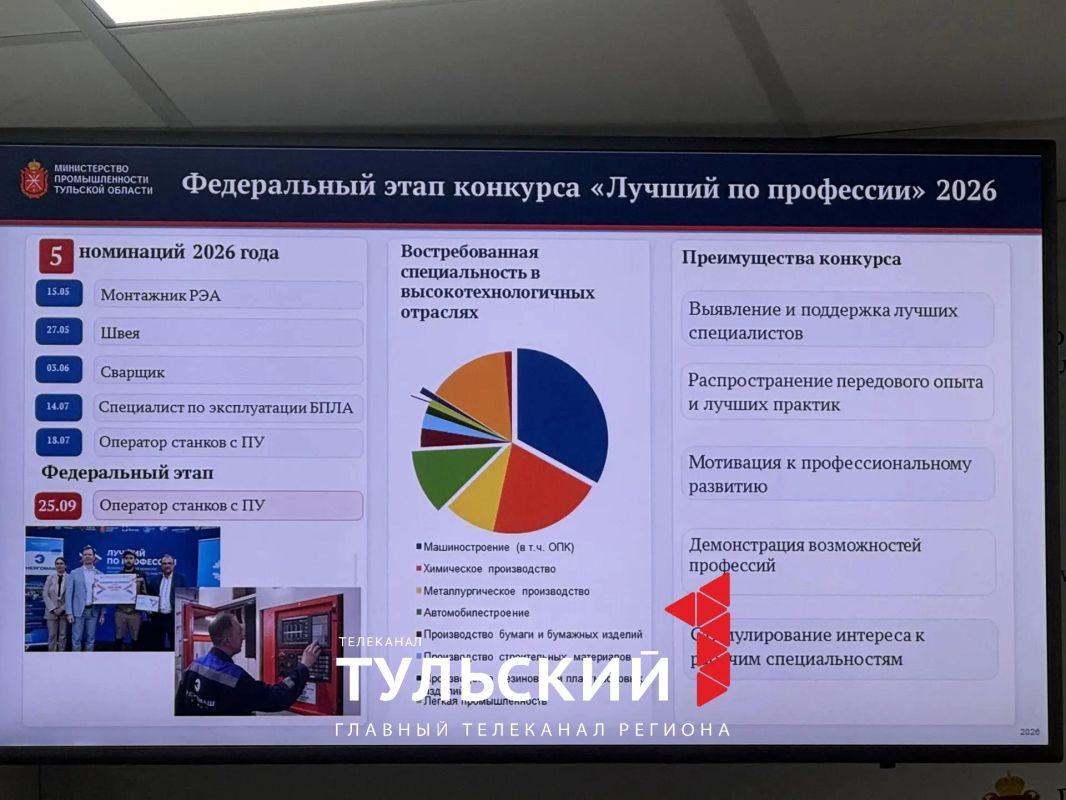 Тула во второй раз примет финал конкурса операторов станков с ПУ Тула во второй раз примет финал конкурса операторов станков с ПУ