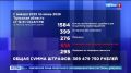 «Штраф 525 тысяч. Мне приставы говорят, что это обеспечительная мера»