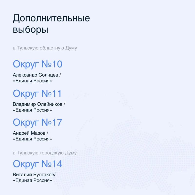 Выбор сделан. 22 сентября избирательная комиссия Тульской области утвердила официальные результаты выборов депутатов Государственной Думы и дополнительных выборов в регионе Выбор сделан. 22 сентября избирательная комиссия Тульской области утвердила официальные результаты выборов депутатов Государственной Думы и дополнительных выборов в регионе