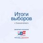 Выбор сделан. 22 сентября избирательная комиссия Тульской области утвердила официальные результаты выборов депутатов Государственной Думы и дополнительных выборов в регионе
