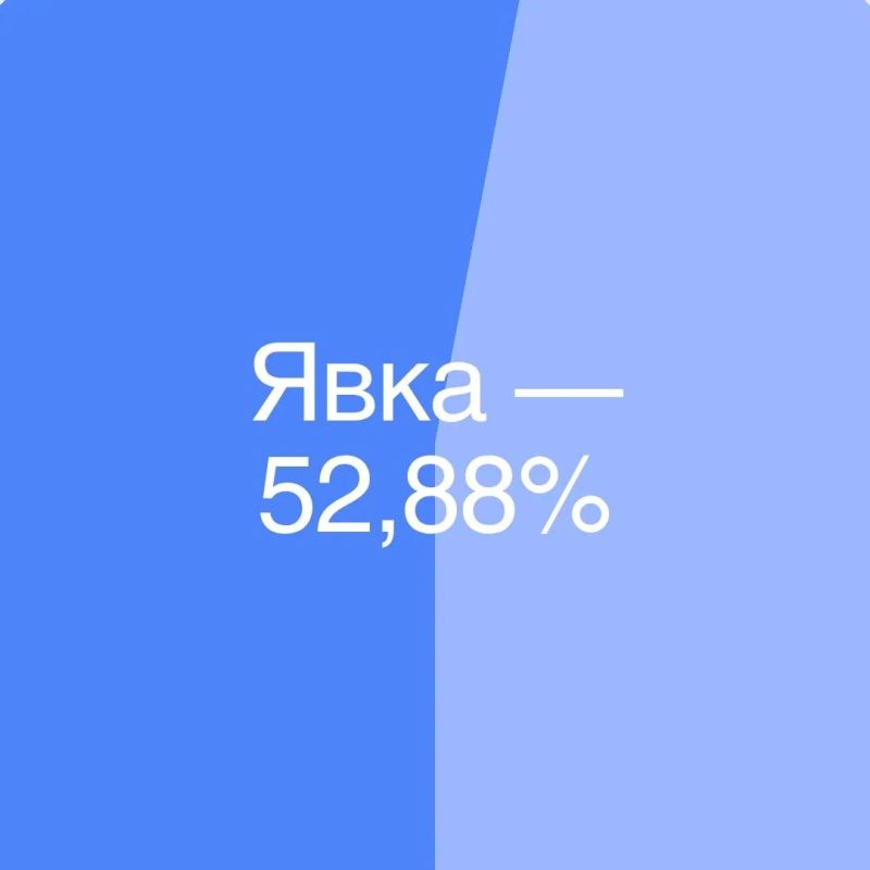 Выбор сделан. 22 сентября избирательная комиссия Тульской области утвердила официальные результаты выборов депутатов Государственной Думы и дополнительных выборов в регионе Выбор сделан. 22 сентября избирательная комиссия Тульской области утвердила официальные результаты выборов депутатов Государственной Думы и дополнительных выборов в регионе