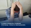 В Туле 38 процентов компаний сталкивались со случаями «тихого увольнения», свидетельствует исследование сервиса по поиску высокооплачиваемой работы