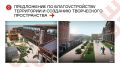 В Заречье может появиться новая точка притяжения для туристов — «Город мастеров»
