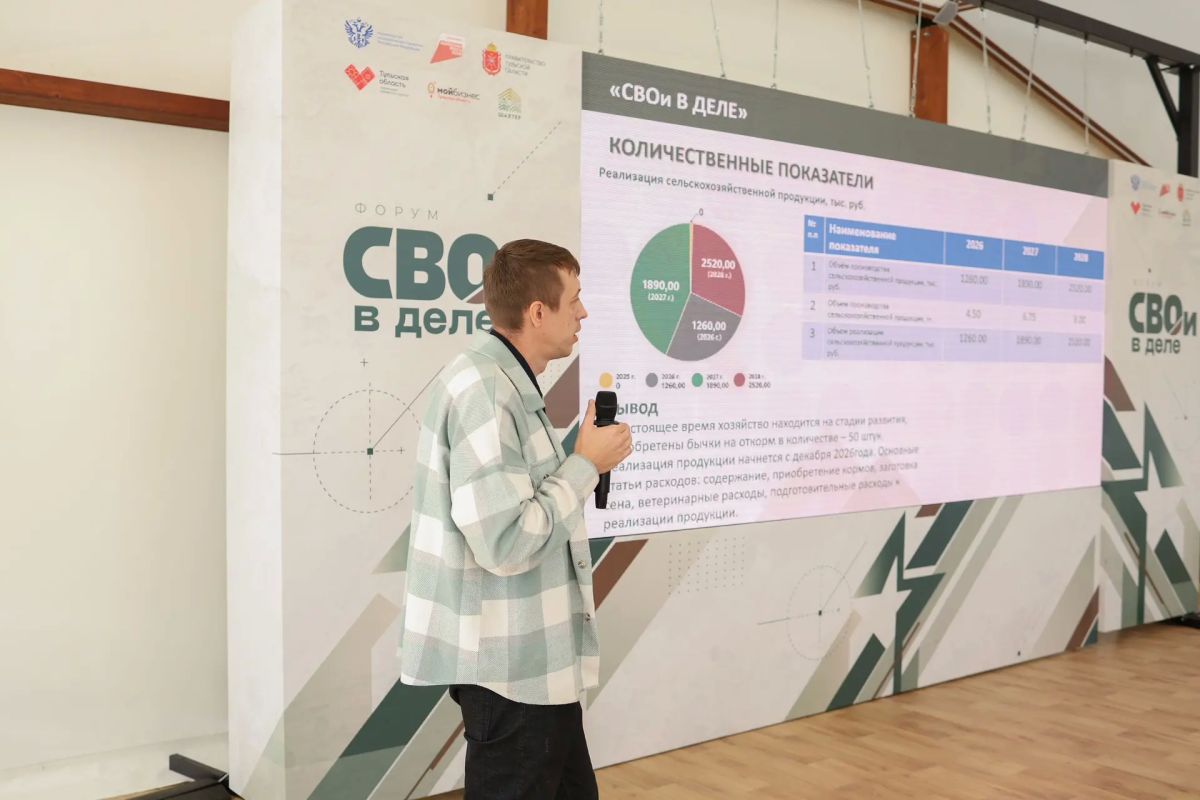 Дмитрий Миляев: В Тульской области завершился проект «СВОи в деле» Дмитрий Миляев: В Тульской области завершился проект «СВОи в деле»