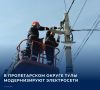 � ���������� ���������� ������� ������������� ������ ���� �������� ���������� ������ �� ���������� �������������� ��������������