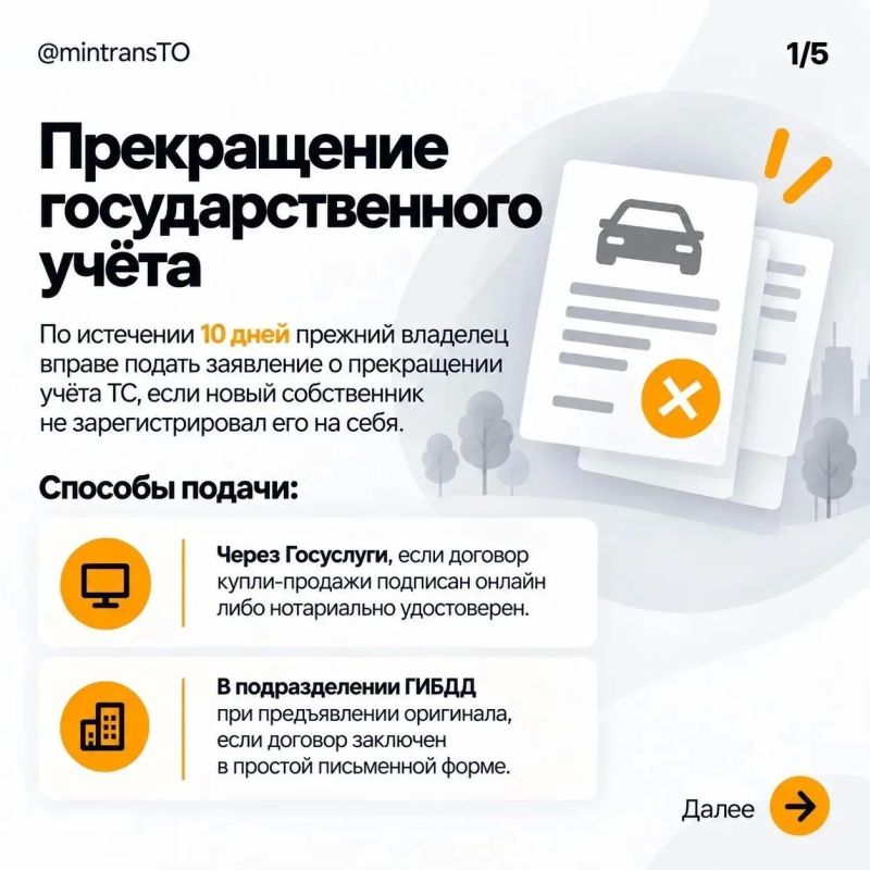 Штрафы приходят после продажи автомобиля? Закон на вашей стороне