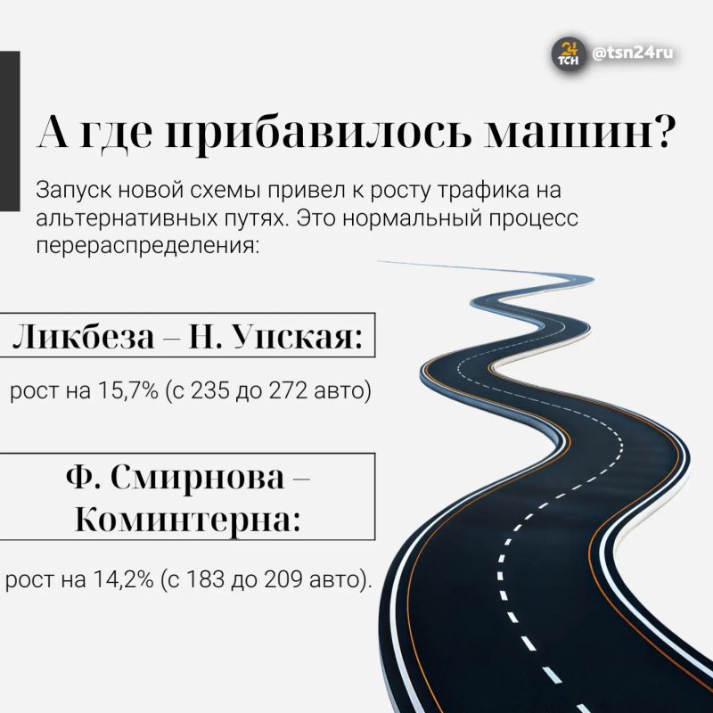 Минус пробки, плюс время: что дал Туле Оружейный мост Минус пробки, плюс время: что дал Туле Оружейный мост