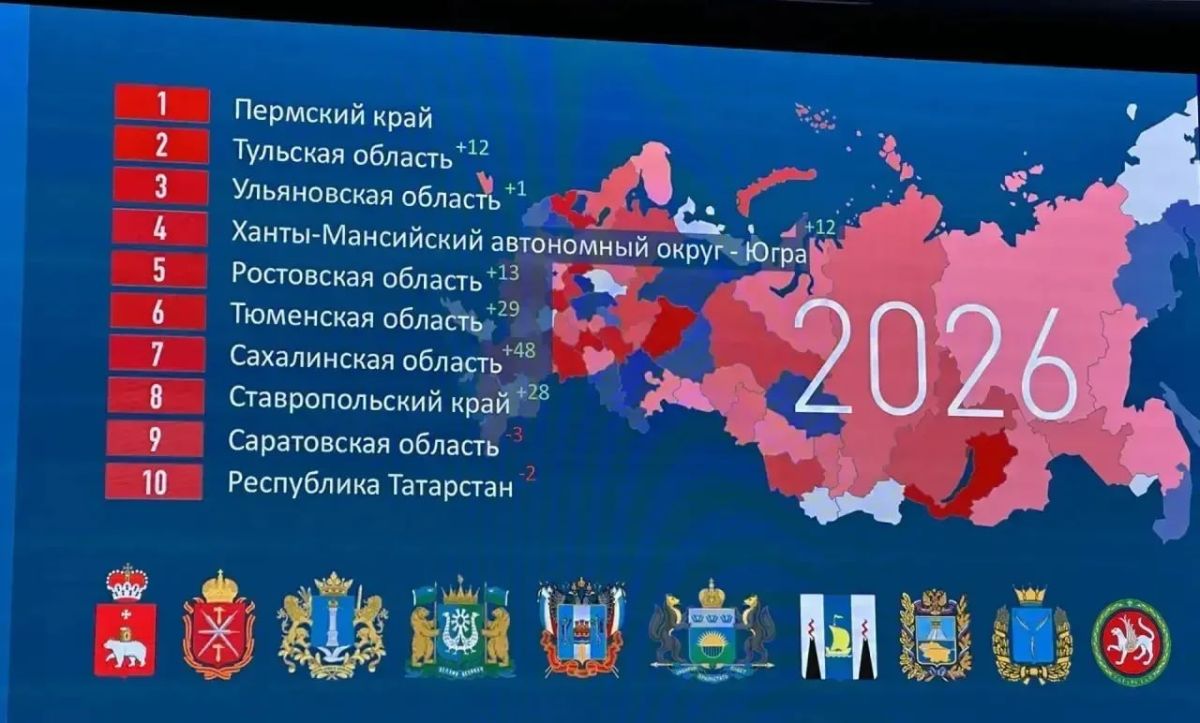 Тульская область — в топе лидеров по внедрению интеллектуальных транспортных систем