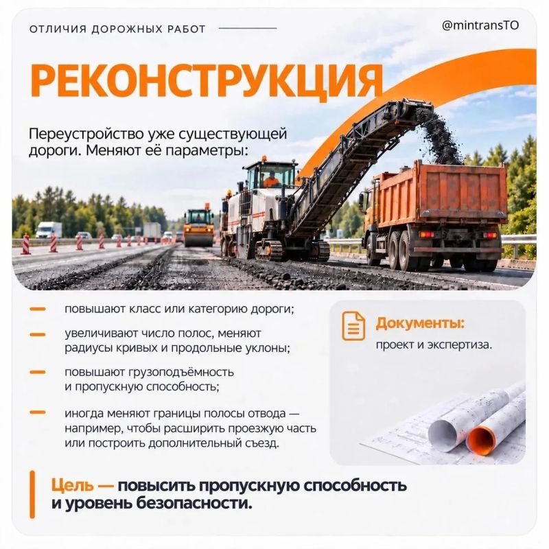 Виды дорожных работ: в чем разница? Виды дорожных работ: в чем разница?