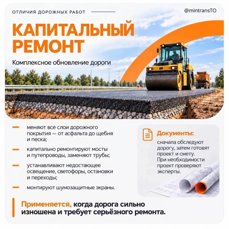 Виды дорожных работ: в чем разница? Виды дорожных работ: в чем разница?