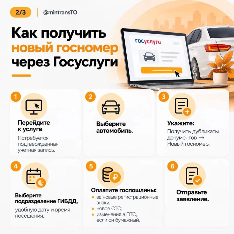 Как сохранить госномер при продаже автомобиля Как сохранить госномер при продаже автомобиля