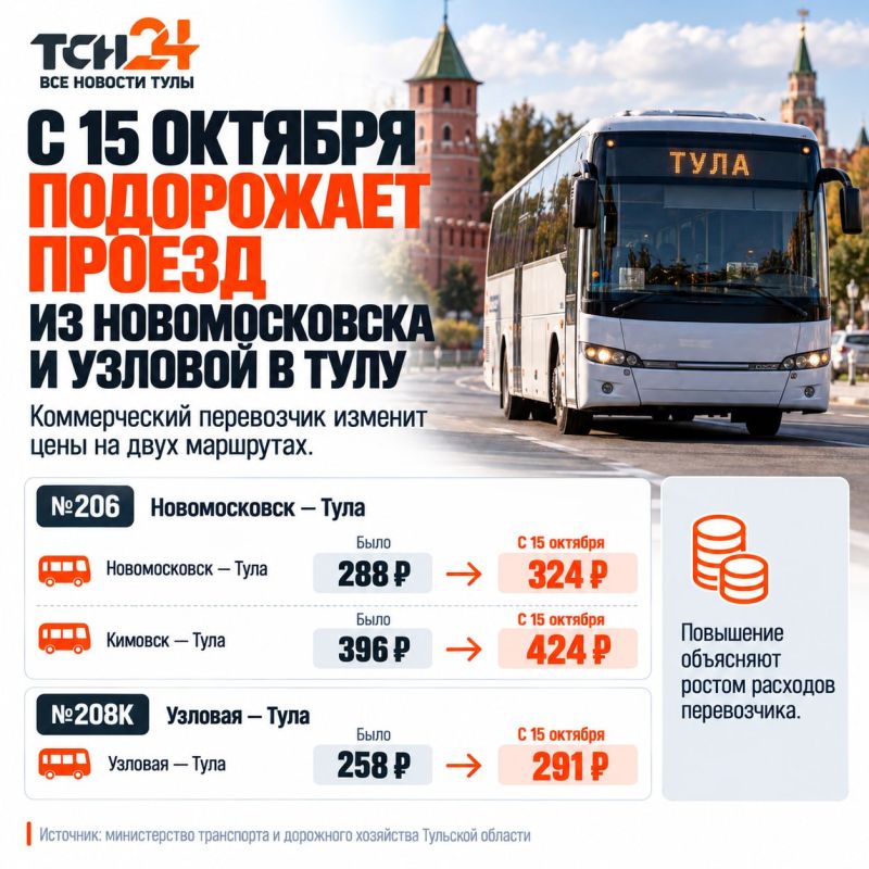 С 15 октября подорожает проезд из Новомосковска и Узловой в Тулу