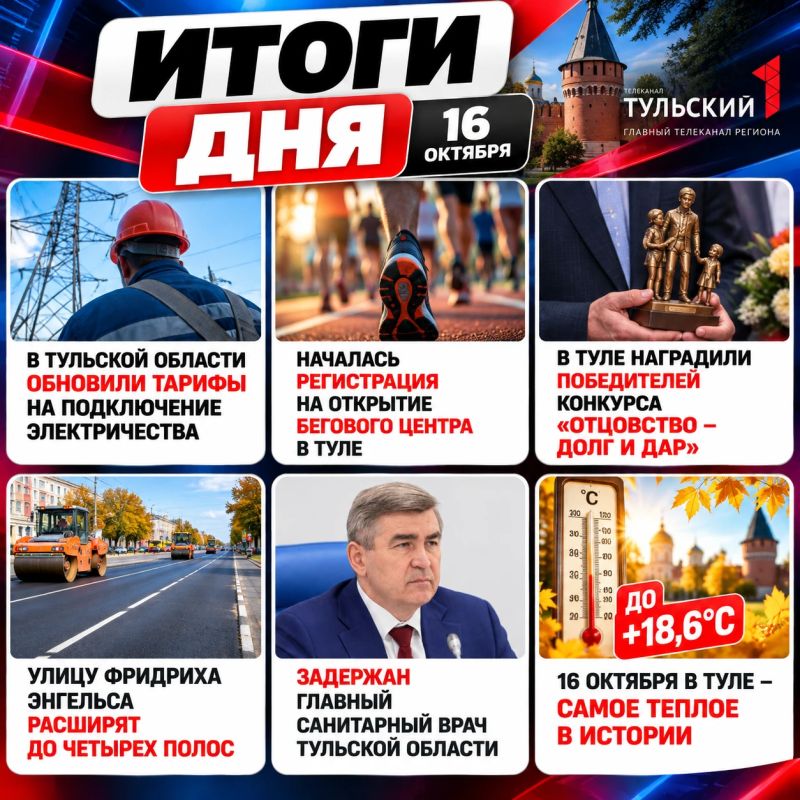 Рабочая неделя подошла к концу! Перед долгожданными выходными вспомним главные события пятницы: