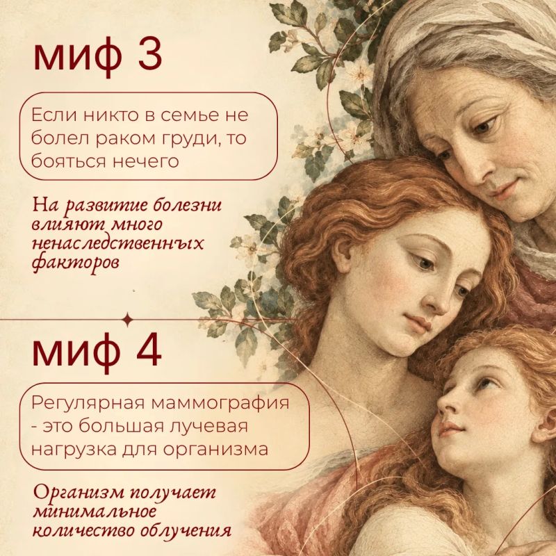Миф или правда?. Вокруг рака молочной железы до сих пор много слухов и заблуждений Миф или правда?. Вокруг рака молочной железы до сих пор много слухов и заблуждений