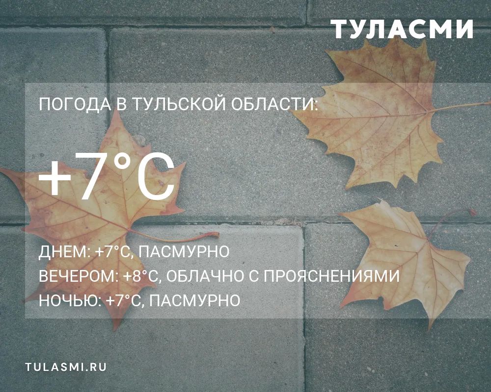 Начинаем день с прогноза погоды!