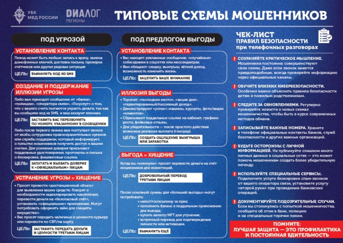 Более 2,1 миллиона рублей потеряли туляки за выходные из-за действий мошенников