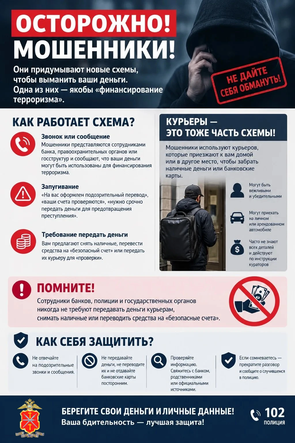 «Финансирование терроризма» или мошенническая схема: 66 - летняя жительница Кимовска отдала мошенникам 1,5 миллиона рублей