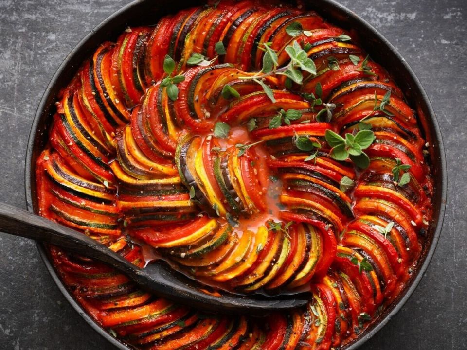 �������: ���������� ��������� ��������, ������������� �������� ����