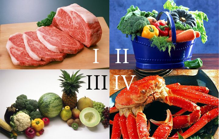 ����� �� ������ �����: ���� � ���������� � 2026 ����